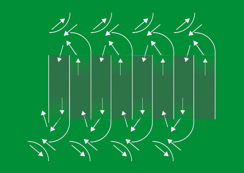 no-zero-turn radius